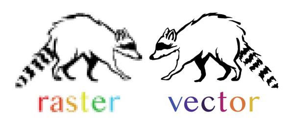 Raster v Vectror Image